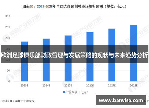 欧洲足球俱乐部财政管理与发展策略的现状与未来趋势分析